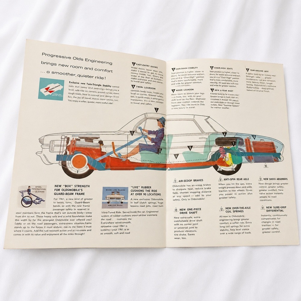 961 Oldsmobile F85 Sales Brochure Vintage Dealer Catalog Rocket‎ V8